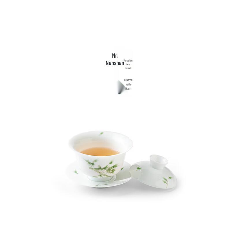 Nanshan Xiansheng Hand-painted Ceramic Sancai Gaiwan