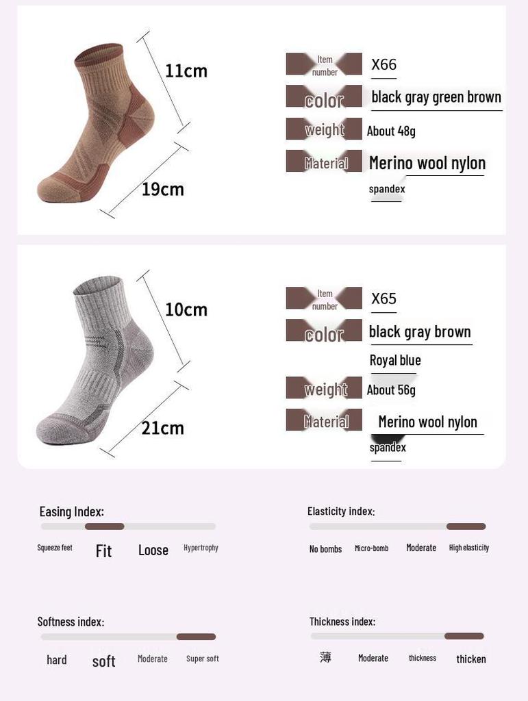 Merino Wool Non-Slip Sports Socks - Breathable, Wear-Resistant, Thick Terry Bottom for Running (Unisex)