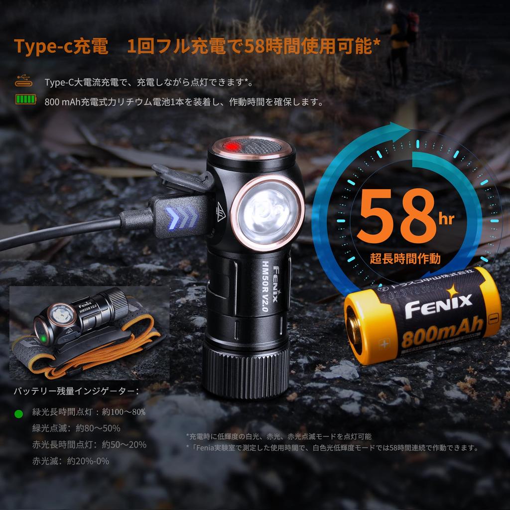 Fenix HM50R LED 700 Bright Dual IP68 115 Meter Detachable Dual Red and White Light Helmet Emergency Outdoor Night Power Outage Preparedness V2.0