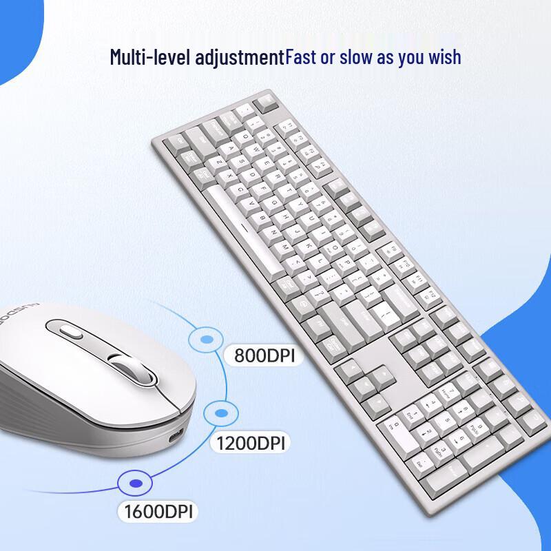 AUSDOM KAM200X 2.4G Wireless Keyboard Mouse Combo