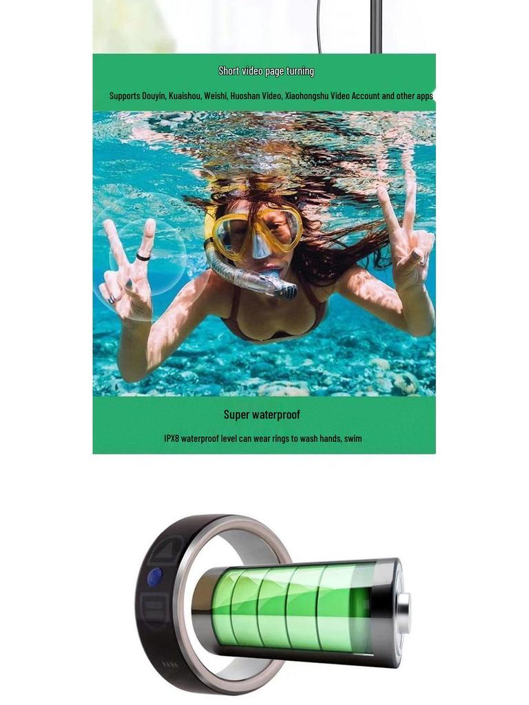 Bluetooth Remote Smart Ring for Mobile Video and Travel