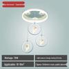 Plafoniere și lustre – Lustre și lămpi cu pandantiv