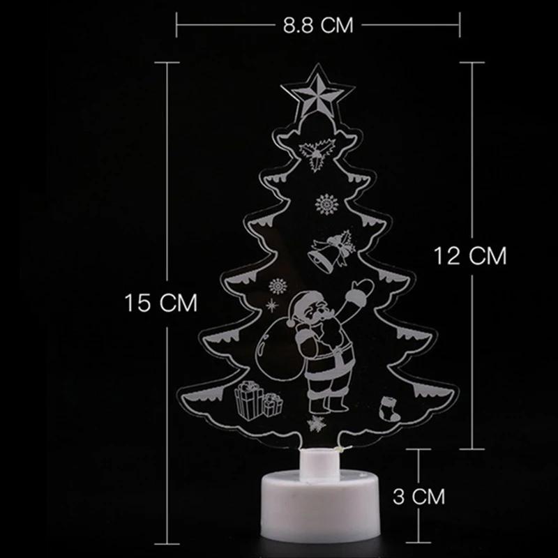 

LED Mini Night Lights Colorful Flashing Lights Snowman Lamp Christmas Ornament Birthday Party New Year s Decor Festive Lighting