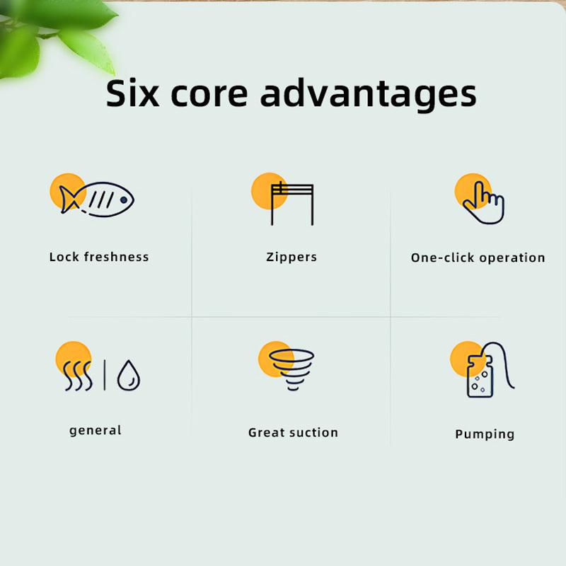 Electric Mason Jar Handheld Vacuum Sealer for Food Storage Wireless Vacuum Sealer Odorless Attachment Kit for Wide Mouth Jar/Sealed bag/Inflate Balls