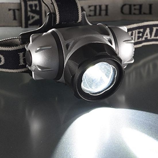 OHM Electric Silver LED Headlight LC-SYW432-S