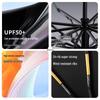 24-Rib Automatic Umbrella: Durable, Unisex, UV & Rainstorm Protection, Three-Fold Design for Sun and Rain.