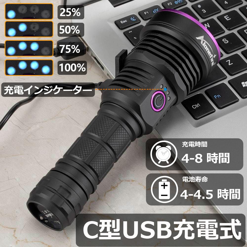 Alonefire SV43 36W Ultraviolet Black Light, Powerful UV LED Light with 365nm Wavelength, USB C-Type Rechargeable, Anisakis Light, Reverse Charging,