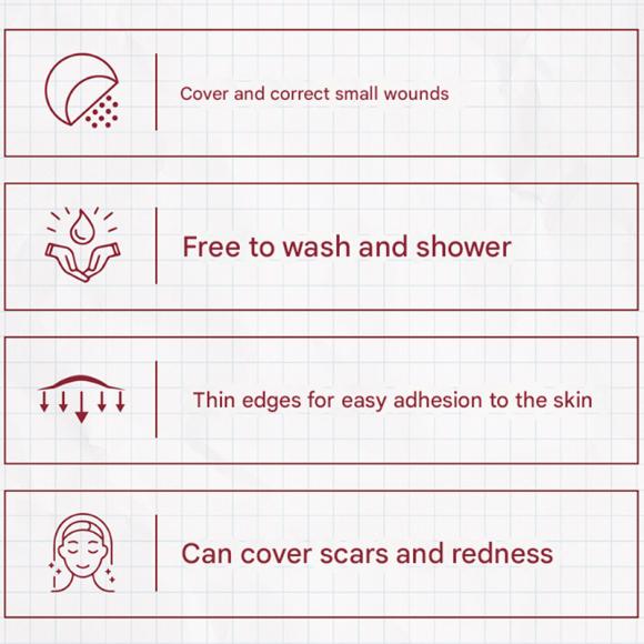 mixsoon Spot Clean Care Patch 84 Sheets (3 Options)