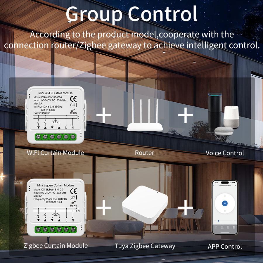 Tuya ZigBee WiFi Curtain Switch Module Roller Blinds Shutter Motor Smart Life APP Remote Control Support Alexa Google Home Alice