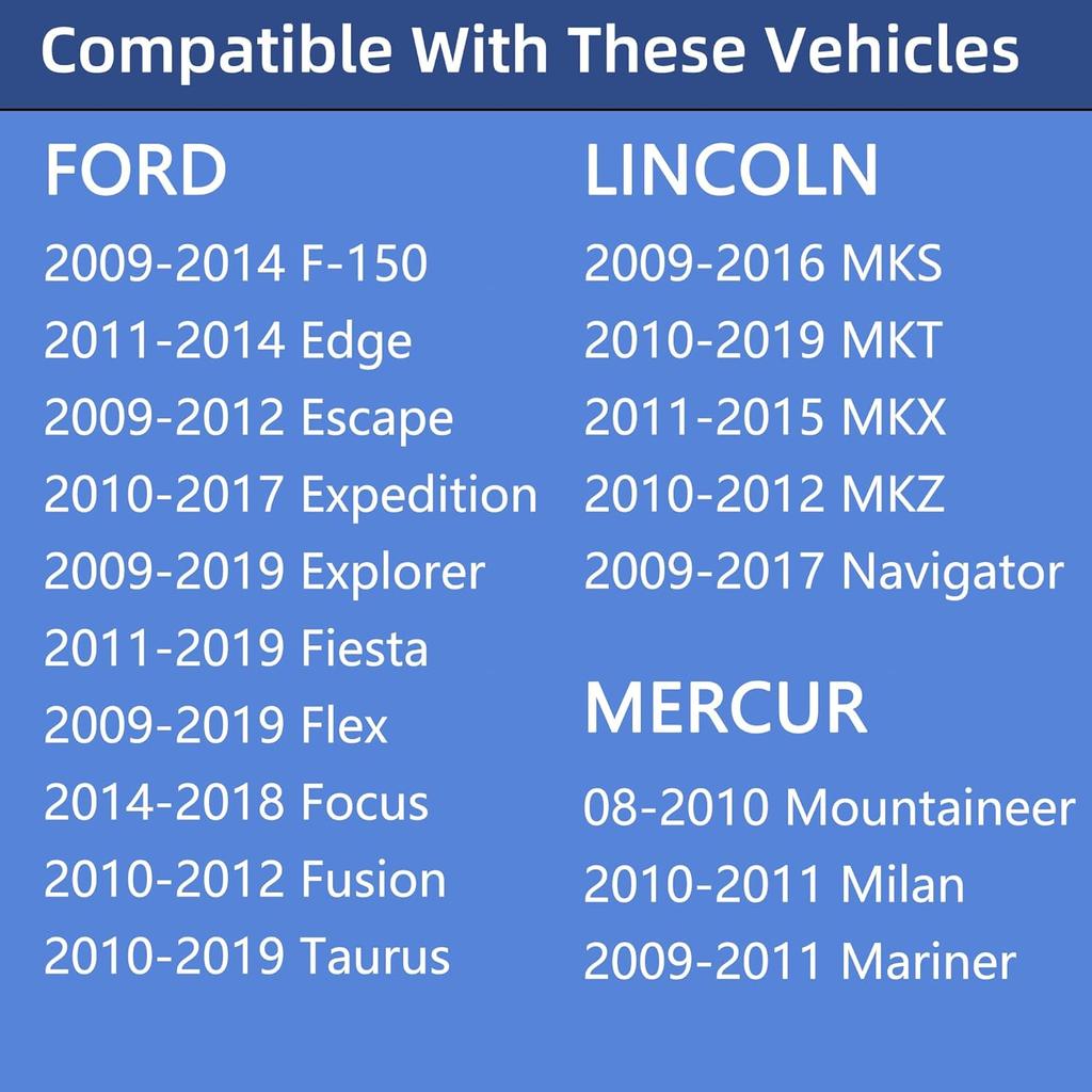 Locking Gas Cap, Lock Fuel Filler Plug For Ford Edge F150 Escape Expedition Explorer Fiesta Flex Focus Fusion Taurus & Lincoln MKS MKT MKX MKZ