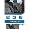 SHINEKA Car Center Console Armrest Box Storage Box for Jeep Wrangler JK 2011 2012 2013 2014 2015 2016 2017 Interior Accessories