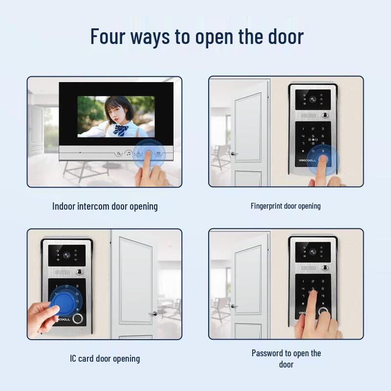 Realand KS300 Smart Visual Intercom System Indoor Unit CN plug (adapter included)