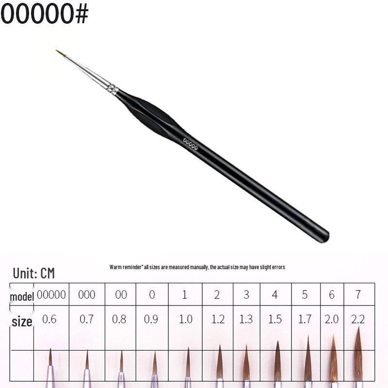 Custom Wear-Resistant Elastic Precision Brush for Line Drawing and Oil Painting with Triangular Handle and Wolf Hair