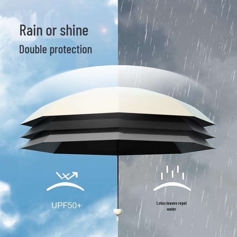 Custom Compact Dual-Use Anti-UV Umbrella, Mini Parasol for Sun and Rain