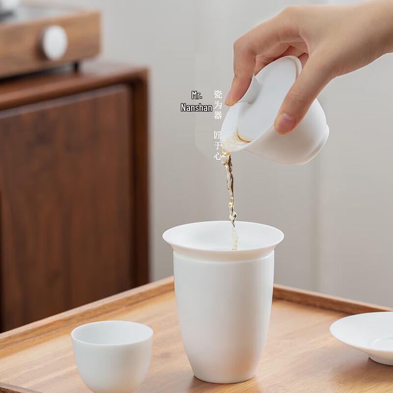 Mutton-fat Jade Glazed Sancai Gaiwan