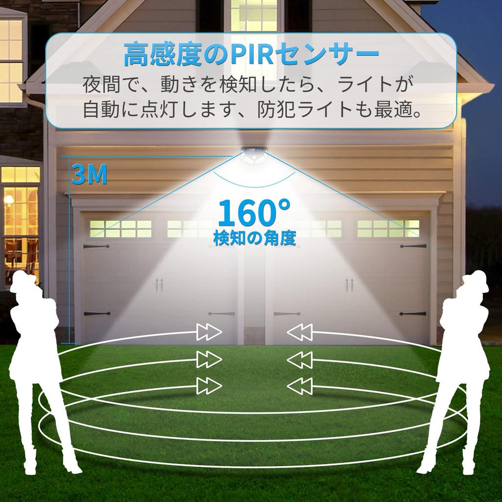 Solar Sensor Light [Set of 6, 100 LEDs, 4-Sided Light] with Light & Motion Sensor, 3 Lighting Modes, Solar Powered, IP65 Waterproof, Automatic OnOff,