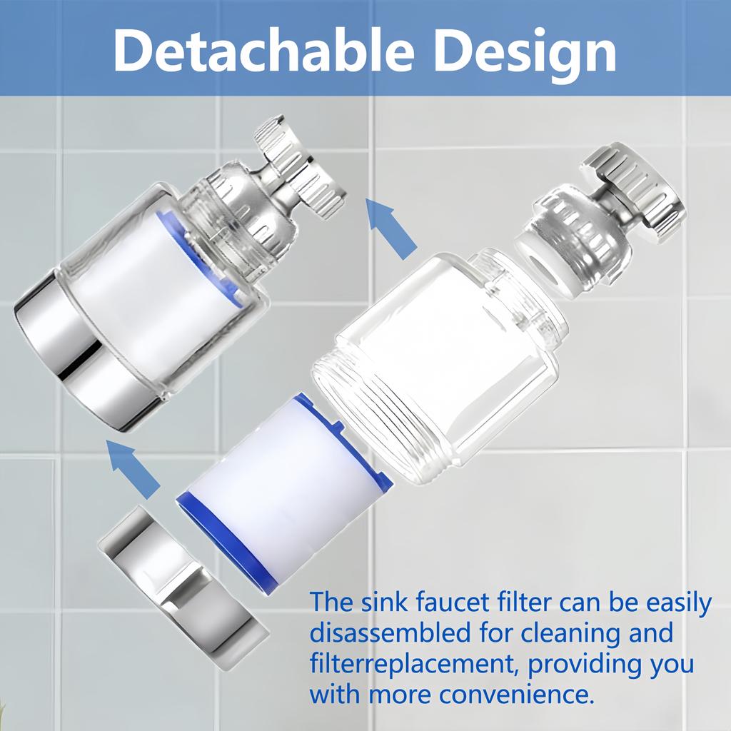 360 Rotating Water Purifier Filter Tap Universal For Kitchen Bathroom Shower Household Filter PP Cotton Filtered Showers Head