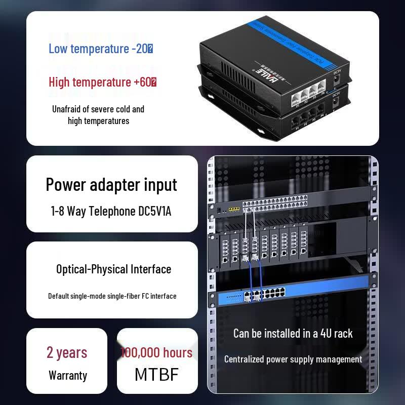 Haile Digital Phone Fiber Optic Transceiver