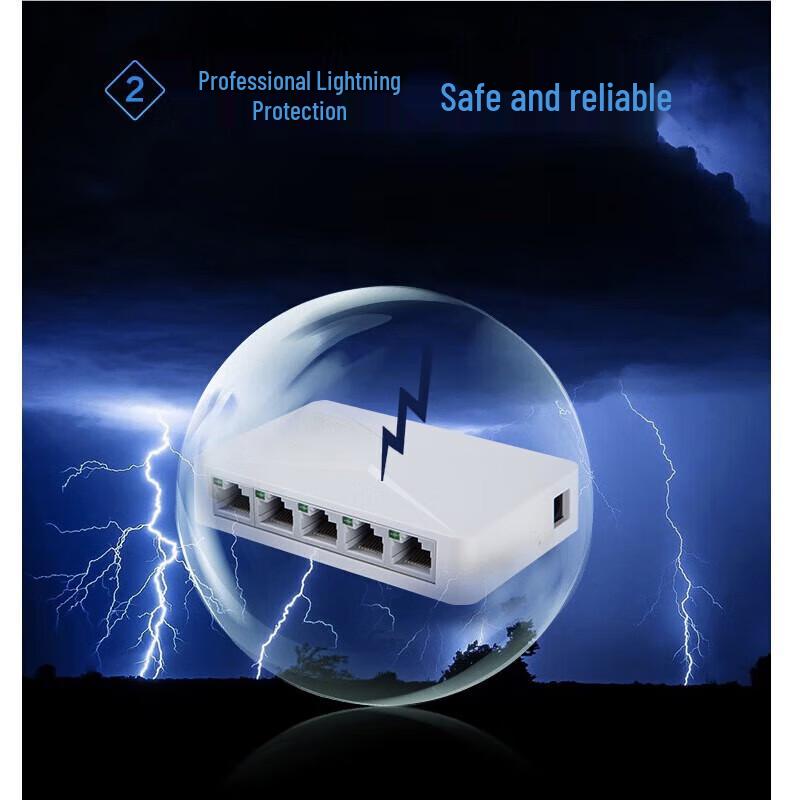 H3C Enterprise Managed Gigabit Network Switches and Accessories