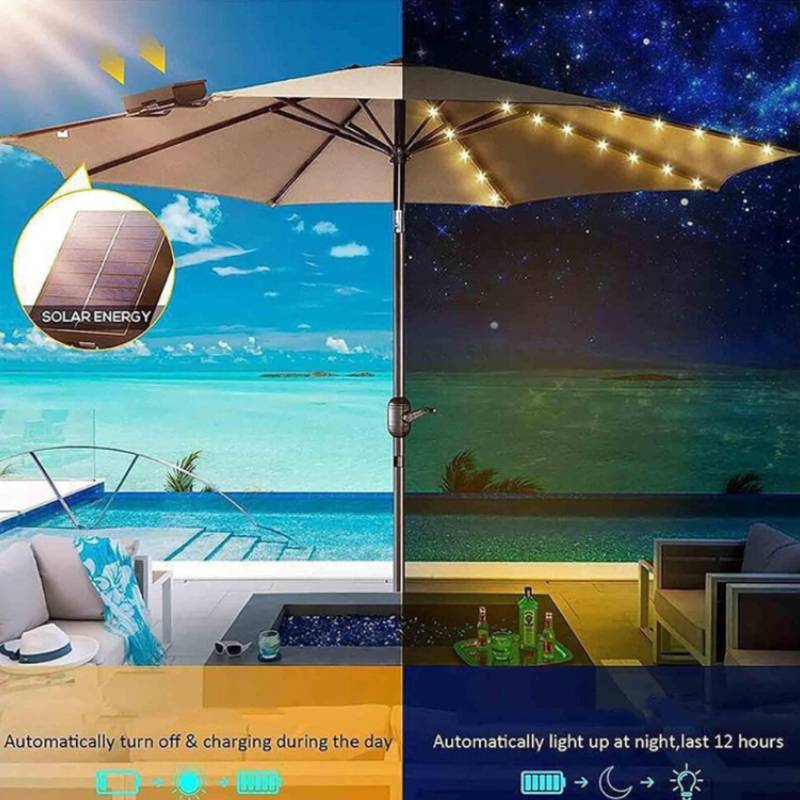Ghirlandă Luminoasă pentru Umbrelă de Soare cu Telecomandă pentru Camping în Aer Liber și Decorarea Terasei