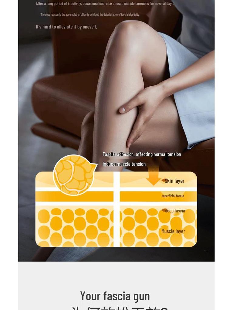 Smart Multi-functional Handheld Massager with Angled Head and Long Handle for Muscle Relaxation
