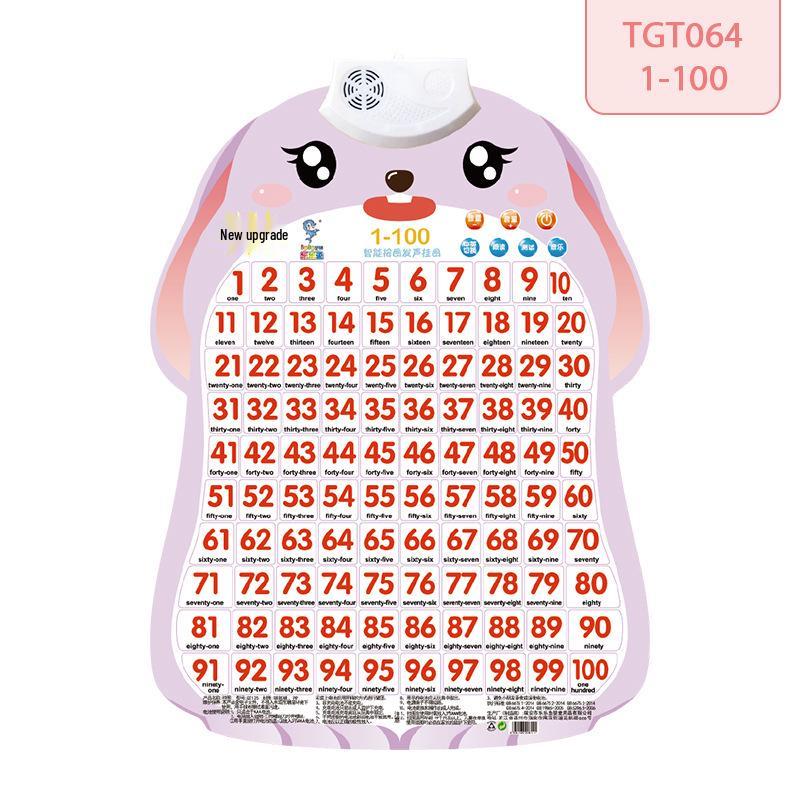 Little Rabbit Talking Wall Chart: Cute Educational Toy for Preschool Pronunciation Learning