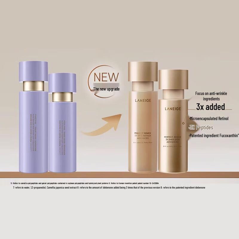 LANEIGE Perfect Renew Skincare Duo Gift Set