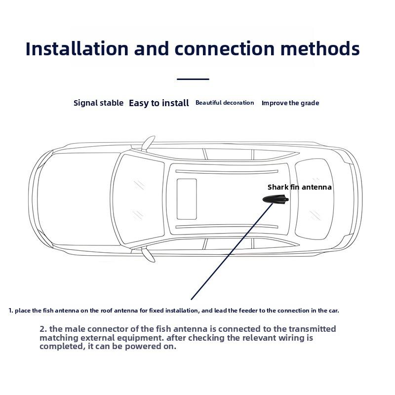 High Quality Durable Shark Fin Car Antenna Universal Roof GPS Radio Magnetic Mount FM AM Digital TV Superior Car Antenna