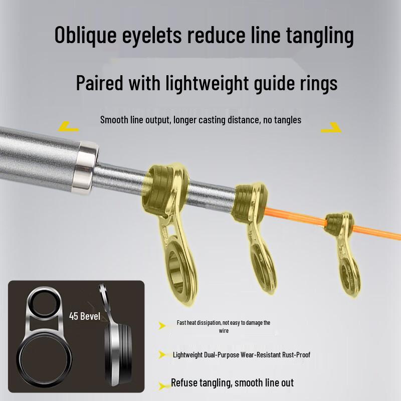 GW Puzhouji Telescopic Iso Fishing Rod