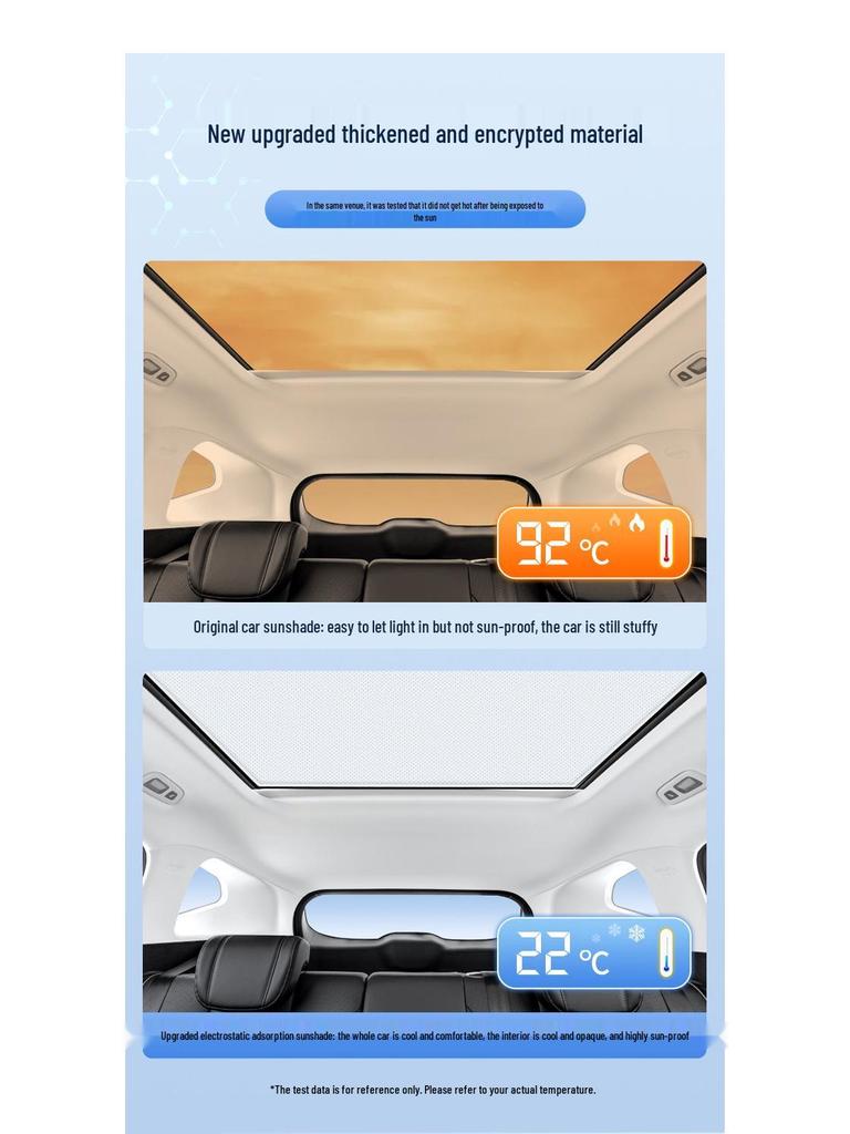 Haval Xiaolong Sunroof Shade: Sun Protection, Heat Insulation & Privacy for 2023 Great Wall Models