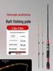 Luminous Telescopic Half-Titanium Bridge Fishing Rod with Soft Tip