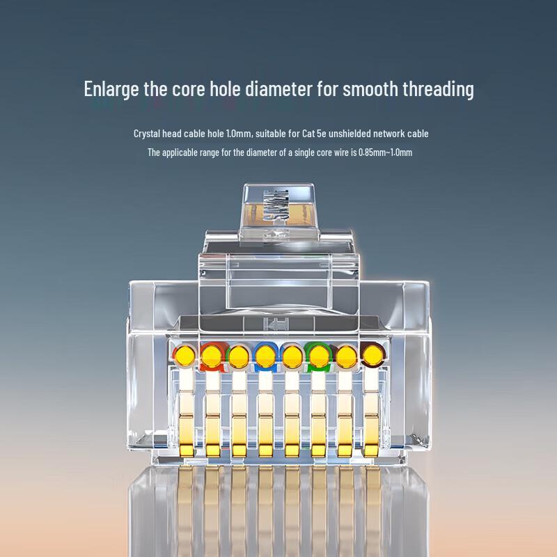 SAMZHE Cat5e RJ45 Ethernet Connector Crystal Plug