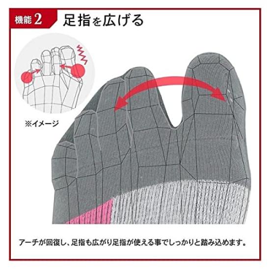 Activital Fußstütze Größe 1 Paar XS, 19-22cm, Schwarz,