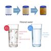 Faucet Water Filter For Kitchen Water Purification Filter Remove Chlorine Heavy Metals PP Cotton 360 Swivel Filtration Purifier