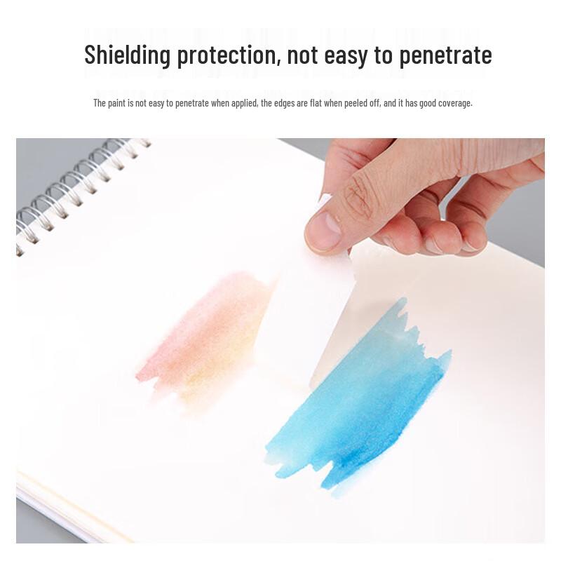 LianJia Bank-Grade Anti-Tamper Masking Tape