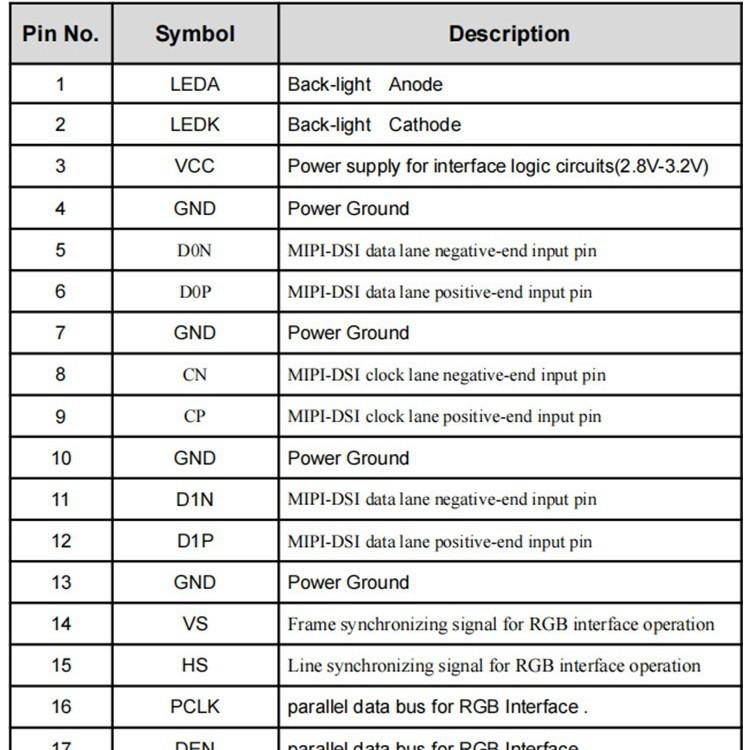 3-inch 480x854 HD TFT LCD Display RGB/MIPI 40-pin 16:9 Instrument Color Screen