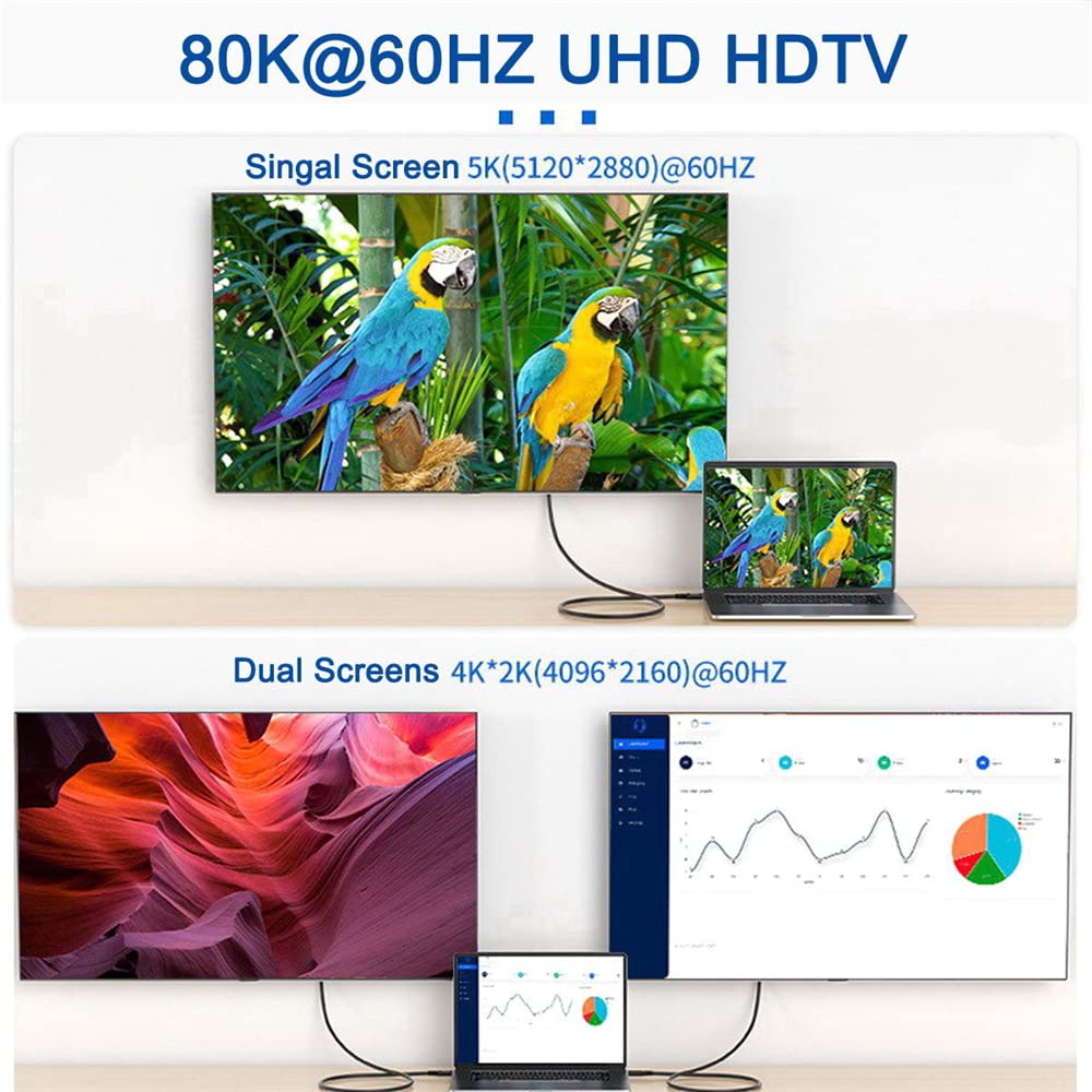 Xiwai 8K Mini DisplayPort Male To Mini DP Female 60hz Adapter for UHD 4K 144hz Ultra HD Laptop PC Monitor Video 1.4 76804320