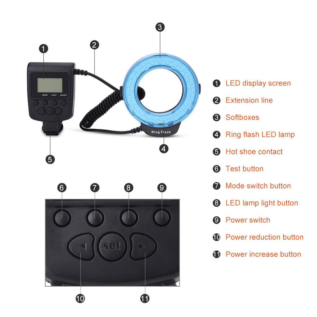 Portable 48 LED Ring Flash Light Lens Adapter Rings Kit For Canon for Nikon for Fuji SLR Camera