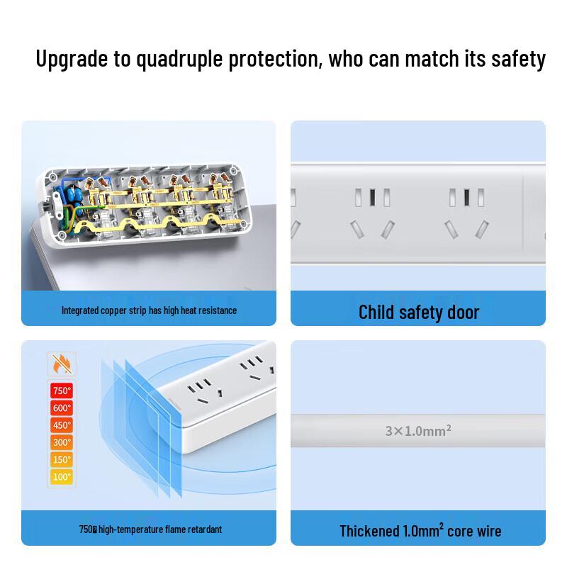 UGREEN 8-Outlet Power Strip with Master Switch