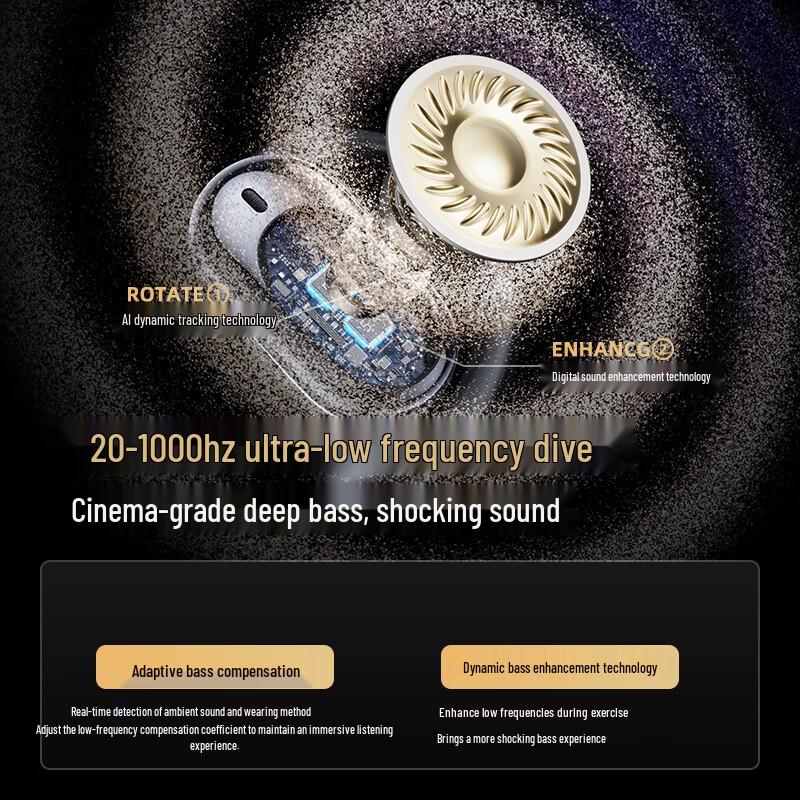 ChuanGu 2025 Bone Conduction Open-Ear Wireless Sports Headset