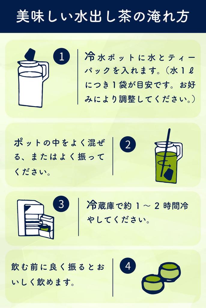 Arahataen Matcha Green Tea Bags, Chilled, Cold Brew, Deep-Steamed, First-Grade, Premium Powdered Tea, 5g X 50 Tea Bags, Shizuoka Tea, Large Capacity,