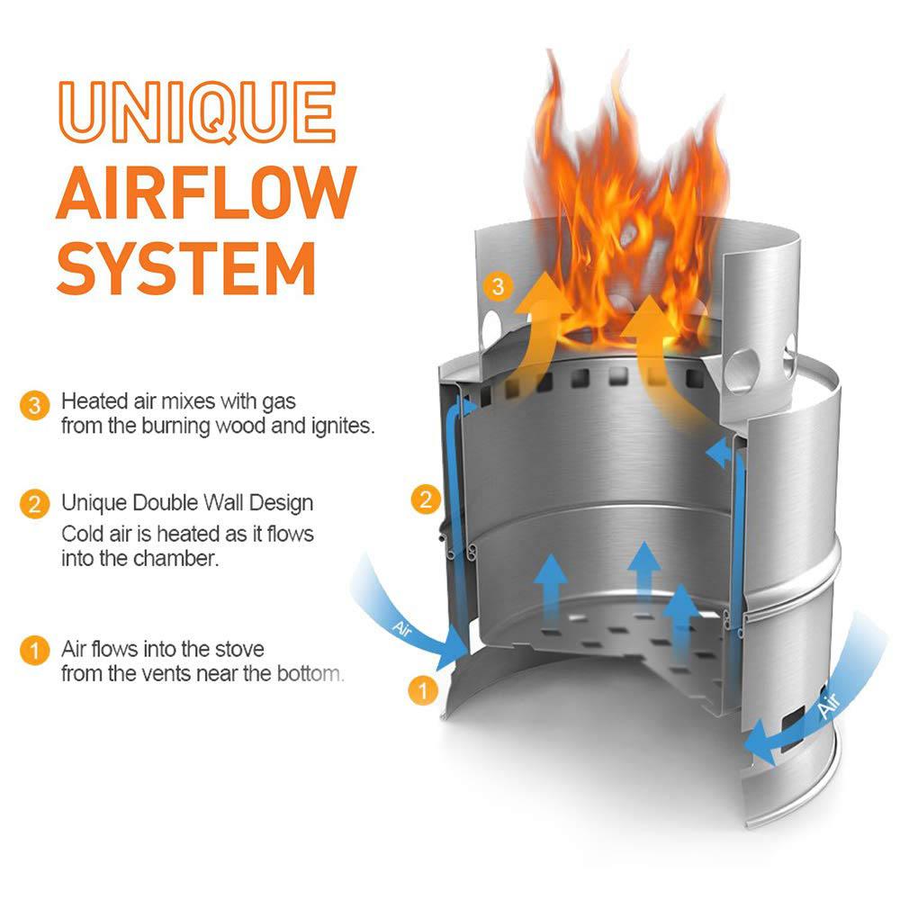 Přenosný venkovní kempingový vařič na dřevo Mini lehký nerezový vařič Piknik BBQ vařič Cestovní dobrodružné nářadí