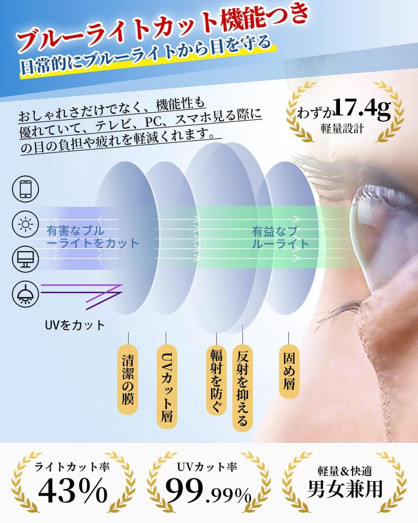 [CEETOL] Reading Glasses for Men and Women, Ultra-lightweight, Blue Light Blocking, UV Protection, Stylish, Compact, Portable, Comes with a Dedicated