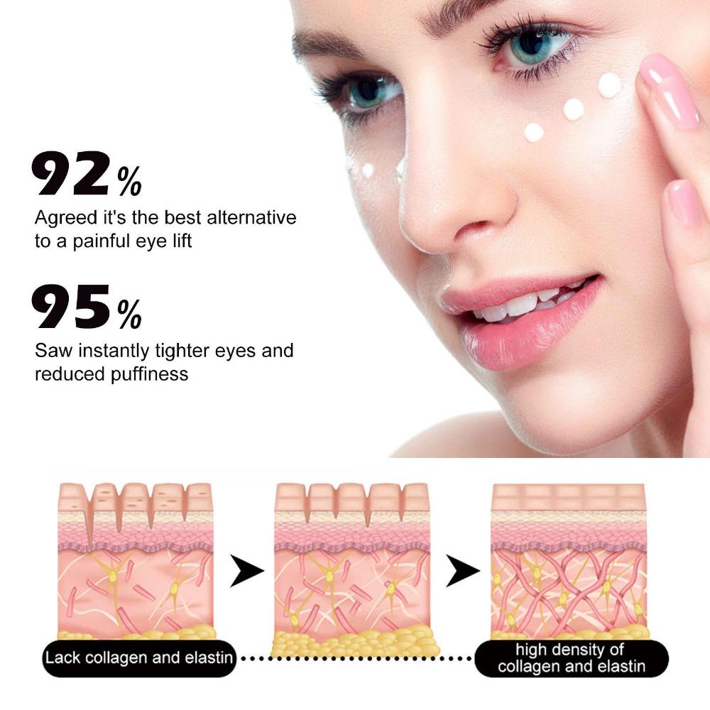 30 g straffende Augencreme, hellt feine Linien und Augenringe auf, spendet der Haut um die Augen Feuchtigkeit, spendet Feuchtigkeit und wirkt gegen Falten