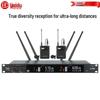 Huidu HT-500 True Diversity Wireless Microphone System (CN Version)