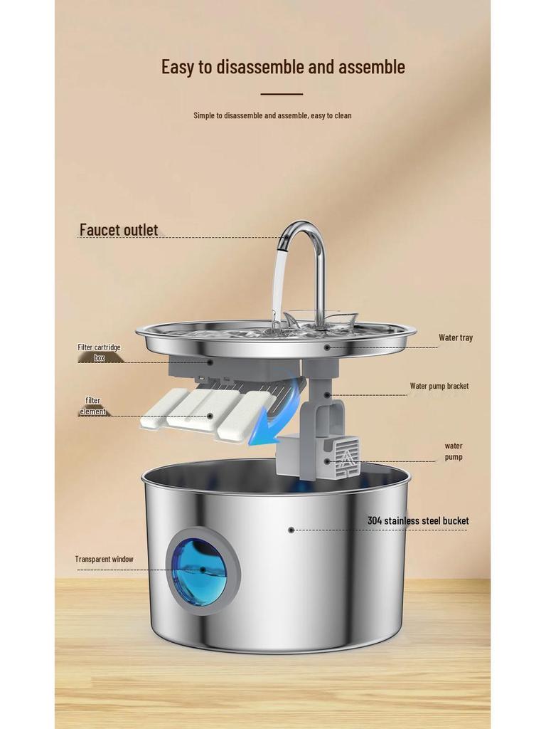 Stainless Steel Smart Pet Water Fountain with Automatic Circulation, 3.2L Large Capacity Cat Water Dispenser