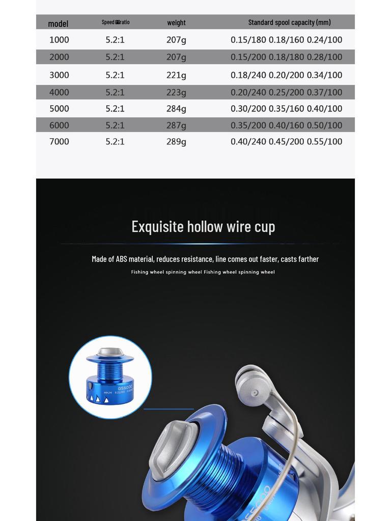 Long Cast Spinning Reel for Sea Fishing Rods