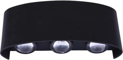 LED-Lampen – LED-Wandlampen