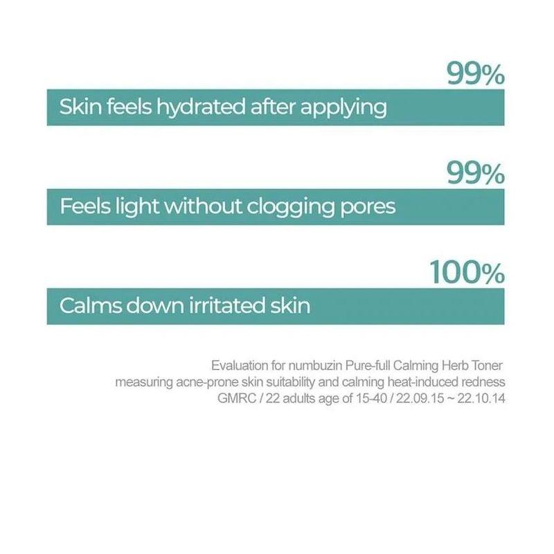 numbuzin - No.1 Pure-Full Calming Herb Toner