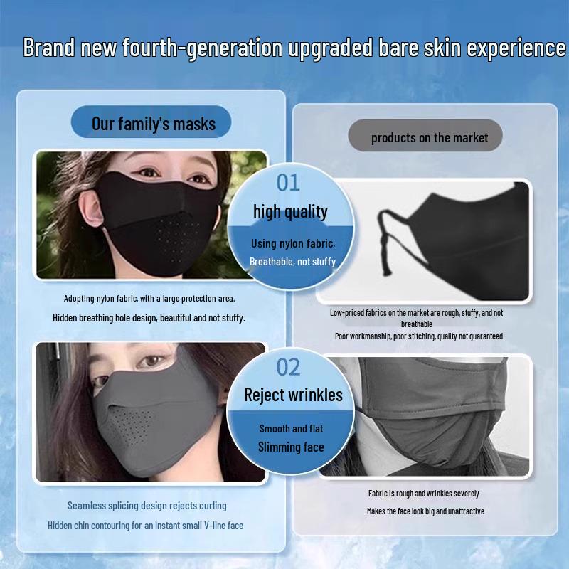 Women's Anti-UV Ice Silk Sunshade Full Face Mask
